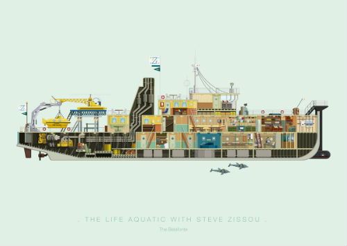 fred_birchal_famous_movie_tv_show_settings_the_life_aquatic_with_steve_zissou_coultique